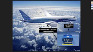 dreamliner-with-battery-locations-graphic